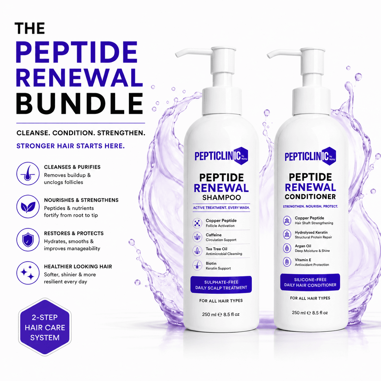 The Peptide Renewal Bundle