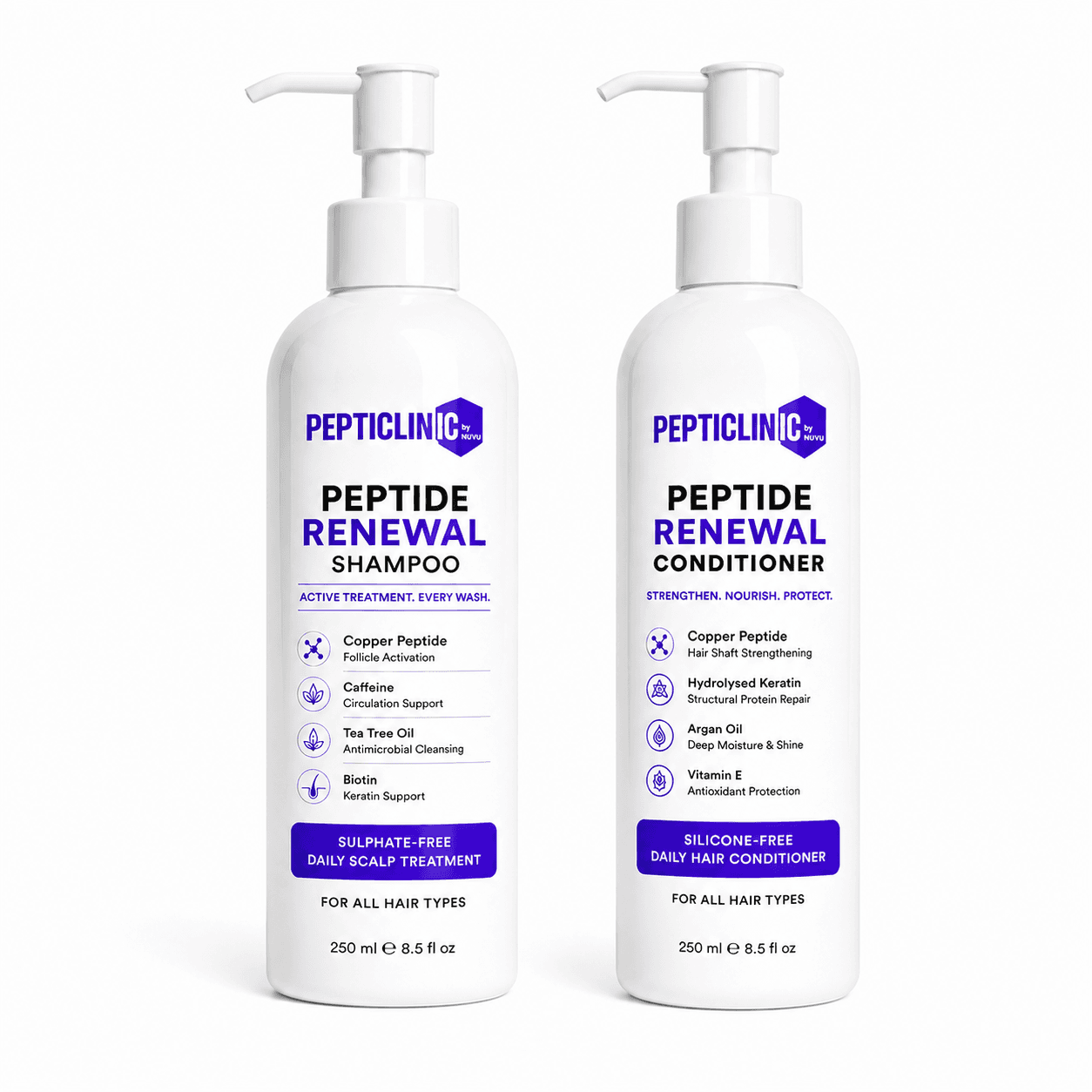 The Peptide Renewal Bundle