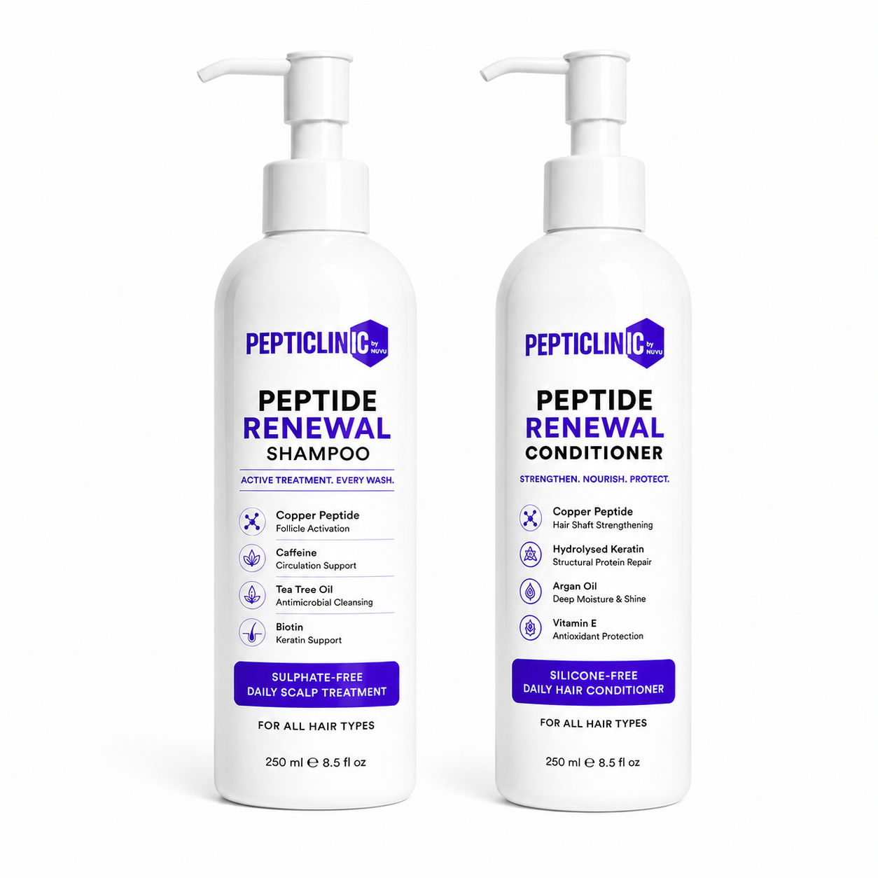The Peptide Renewal Bundle